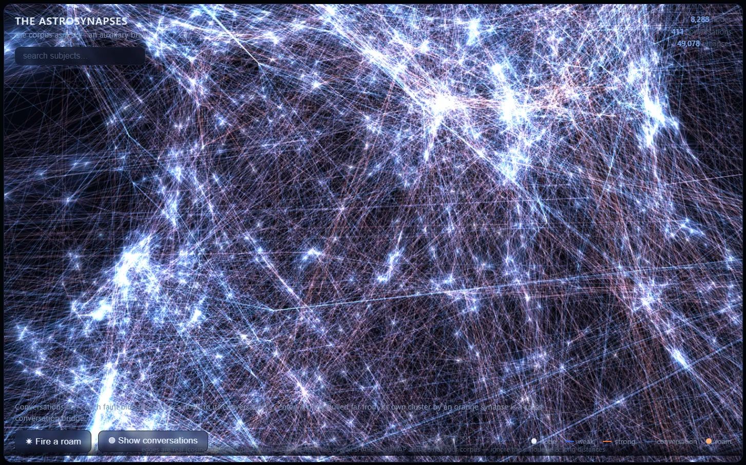 A close view of the same map: dense blue-white filaments between tightly packed clusters, crossed by longer orange strands