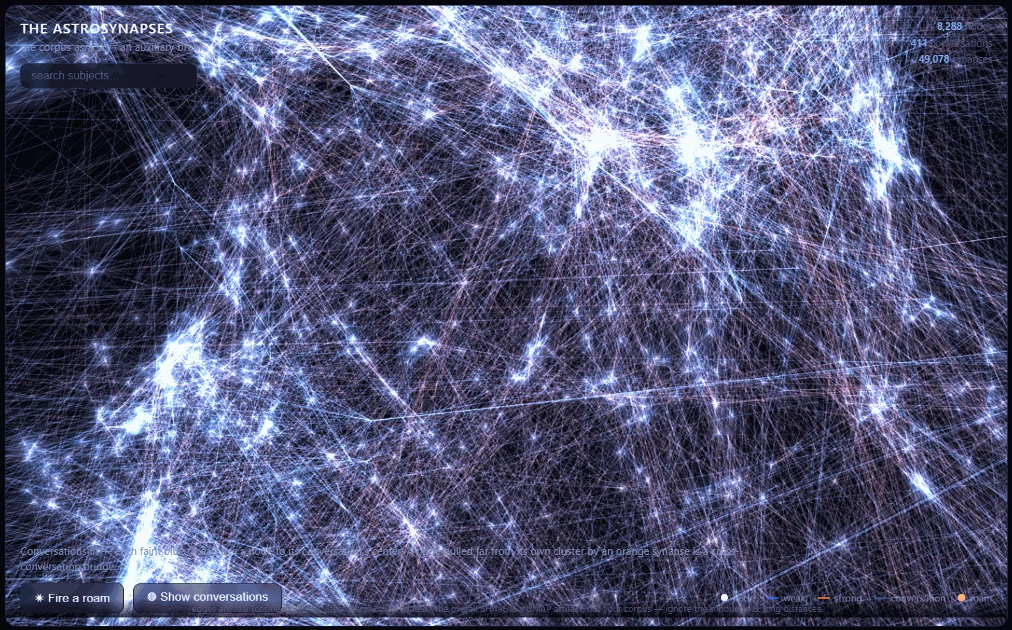 A close view of the same map: dense blue-white filaments between tightly packed clusters, crossed by longer orange strands